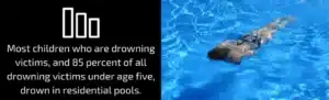 Drowning Accidents