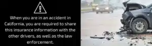 Car Accident